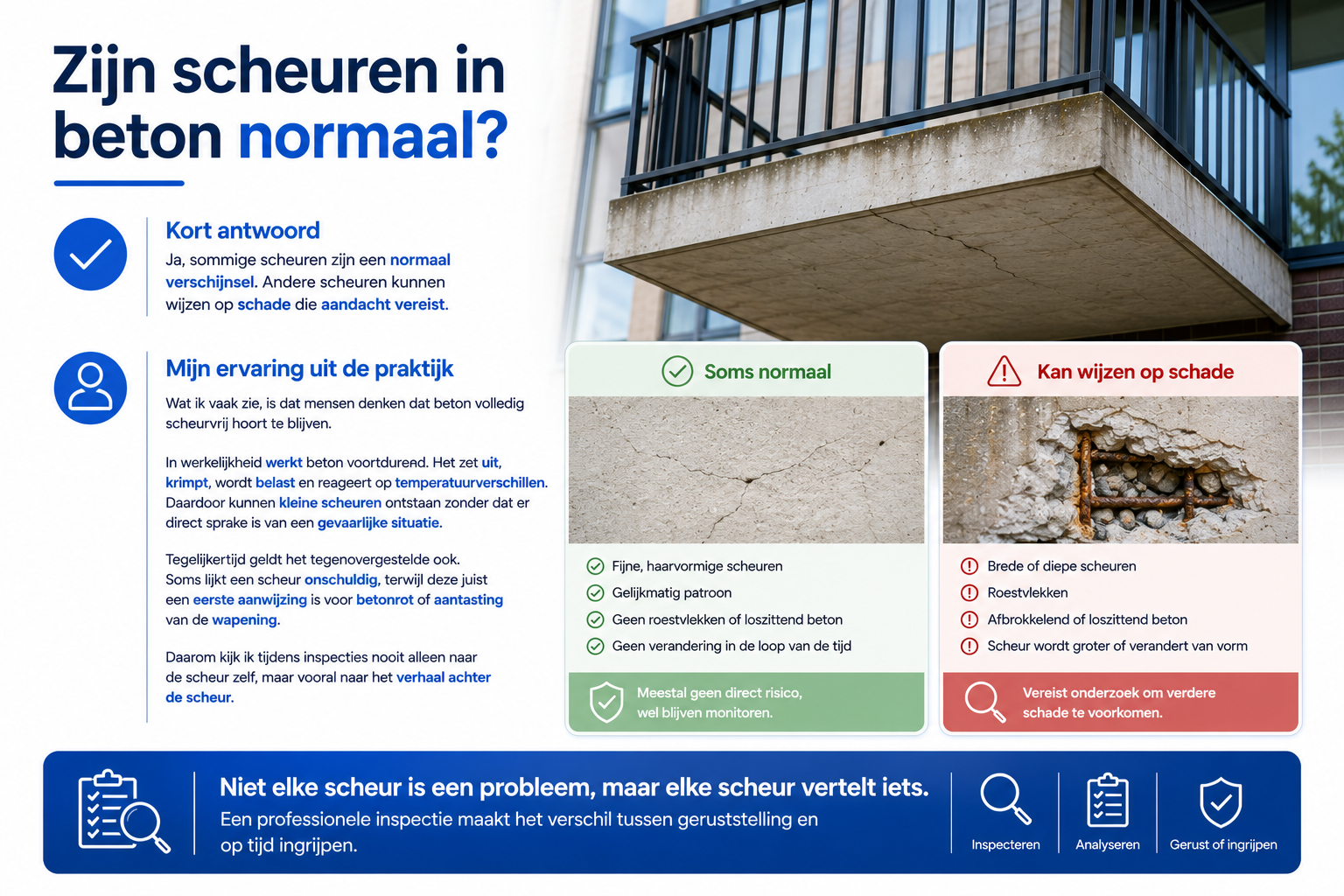 Infographic waarin normale haarscheuren worden vergeleken met scheuren die kunnen wijzen op betonrot of constructieve schade.