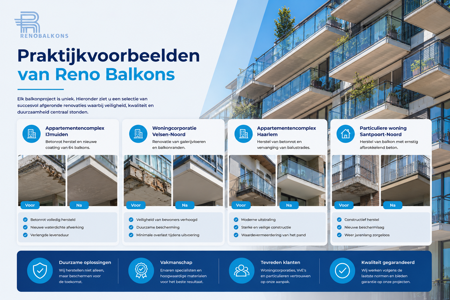 Praktijkvoorbeelden van balkonrenovatie met voor- en nafoto's van betonherstel bij appartementencomplexen en woningen.