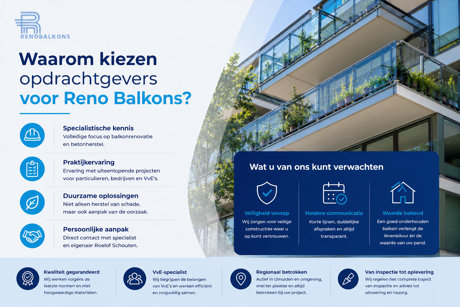 Infographic van Reno Balkons met redenen om voor het bedrijf te kiezen, waaronder specialistische kennis, praktijkervaring, duurzame oplossingen, persoonlijke aanpak en veilige balkonrenovaties.